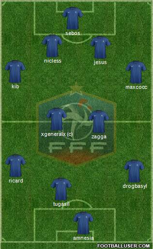 France Formation 2011