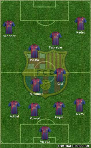 F.C. Barcelona Formation 2011