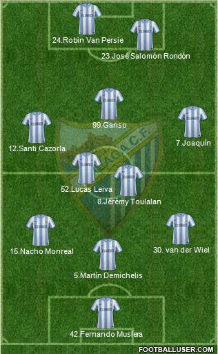 Málaga C.F., S.A.D. Formation 2011