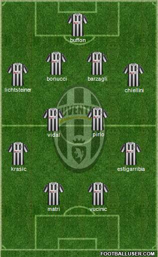 Juventus Formation 2011
