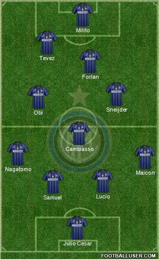 F.C. Internazionale Formation 2011