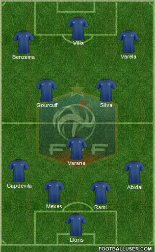 France Formation 2011