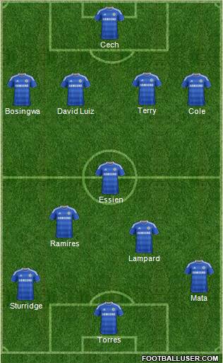 Chelsea Formation 2011