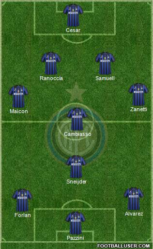 F.C. Internazionale Formation 2011