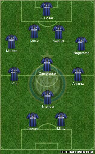 F.C. Internazionale Formation 2011