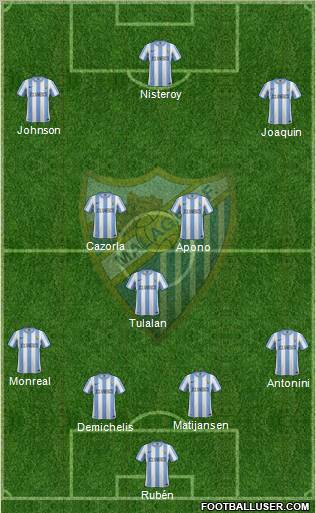 Málaga C.F., S.A.D. Formation 2011