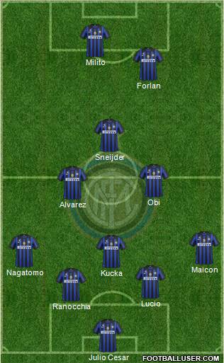 F.C. Internazionale Formation 2011