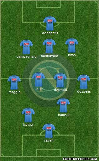 Napoli Formation 2011