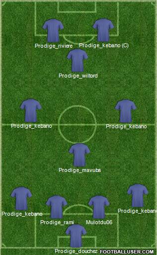 Fifa Team Formation 2011