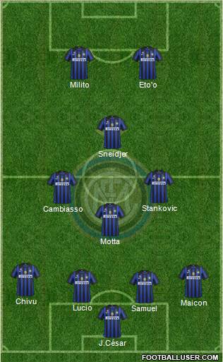 F.C. Internazionale Formation 2011