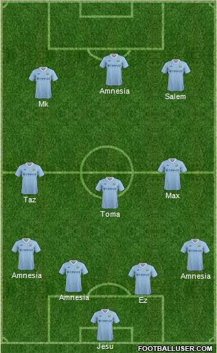 Manchester City Formation 2011