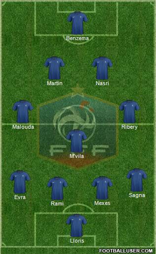 France Formation 2011