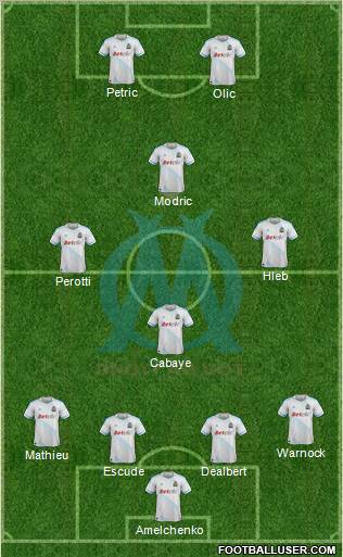 Olympique de Marseille Formation 2011