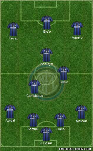 F.C. Internazionale Formation 2011