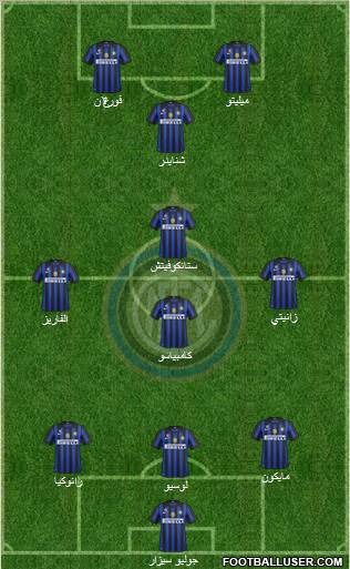 F.C. Internazionale Formation 2011
