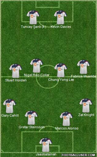 Bolton Wanderers Formation 2011