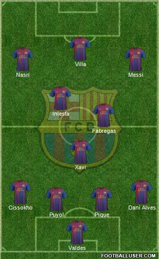 F.C. Barcelona Formation 2011