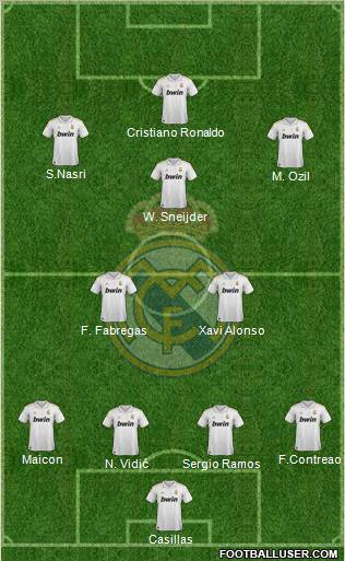 Real Madrid C.F. Formation 2011