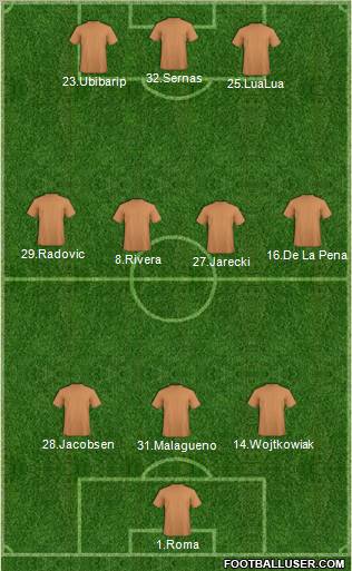 Fifa Team Formation 2011