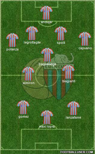 Catania Formation 2011