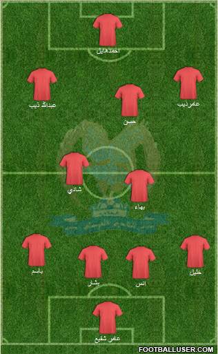 Al-Faysali (JOR) Formation 2011