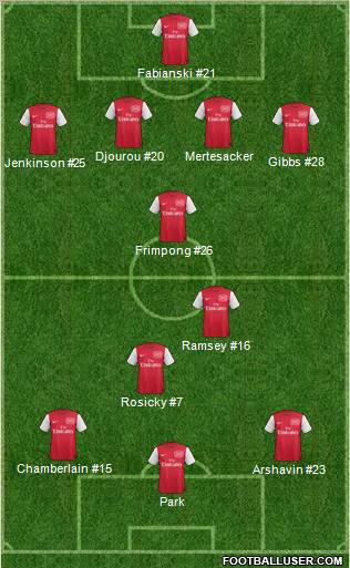 Arsenal Formation 2011