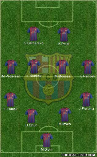 F.C. Barcelona Formation 2011