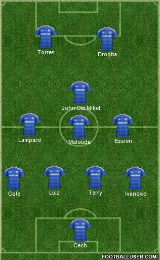 Chelsea Formation 2011