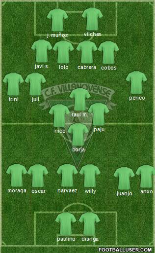 C.F. Villanovense Formation 2011