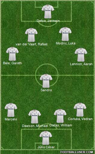 Tottenham Hotspur Formation 2011