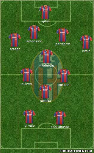 Bologna Formation 2011