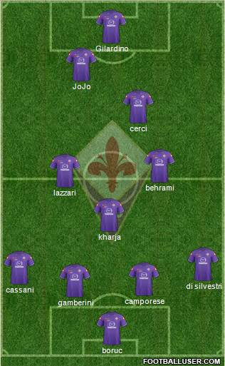 Fiorentina Formation 2011