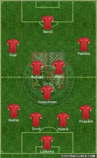 Czech Republic Formation 2011