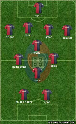 Cagliari Formation 2011