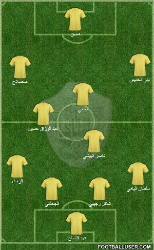 Al-Ta'ee Formation 2011