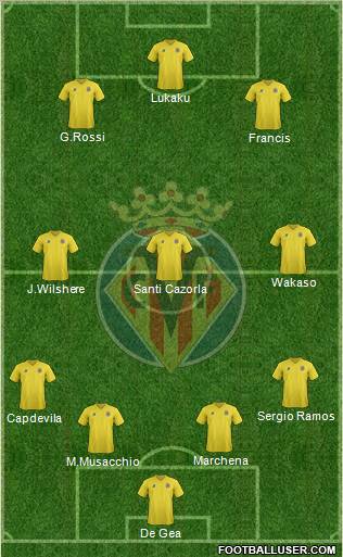 Villarreal C.F., S.A.D. Formation 2011