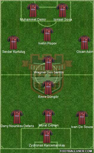 Gaziantepspor Formation 2011