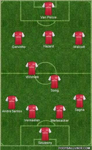 Arsenal Formation 2011