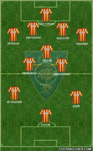 Lecce Formation 2011