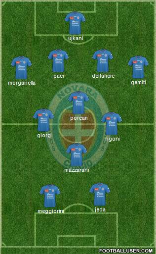 Novara Formation 2011