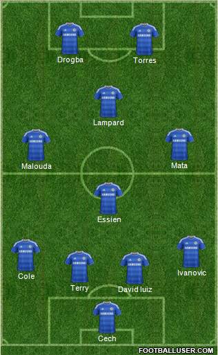 Chelsea Formation 2011