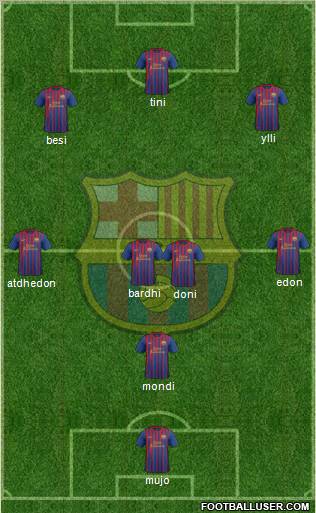 F.C. Barcelona Formation 2011