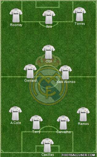 Real Madrid C.F. Formation 2011