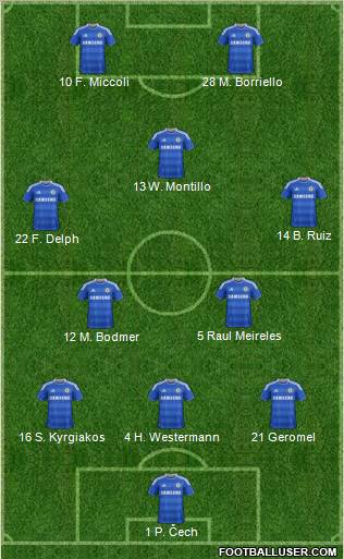 Chelsea Formation 2011
