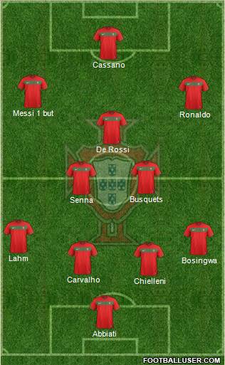 Portugal Formation 2011
