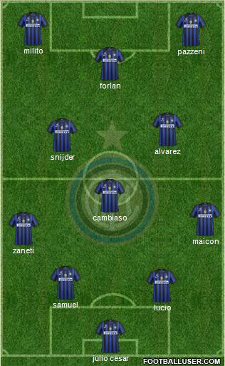 F.C. Internazionale Formation 2011