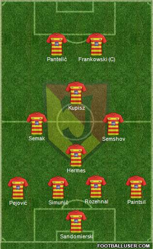 Jagiellonia Bialystok Formation 2011