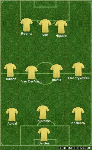 Europa League Team Formation 2011
