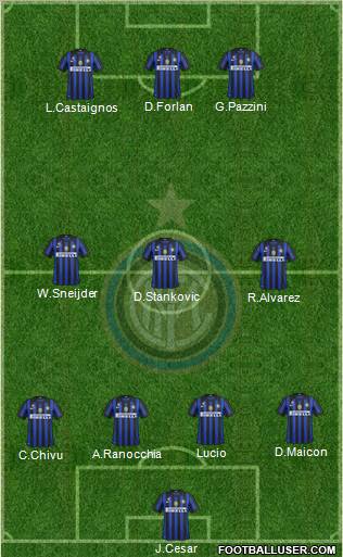 F.C. Internazionale Formation 2011