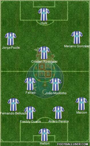 Futebol Clube do Porto - SAD Formation 2011
